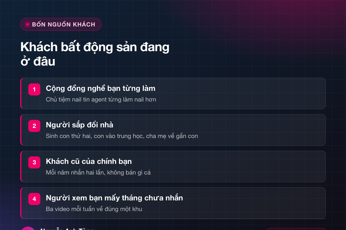 Bốn nguồn tìm khách hàng bất động sản