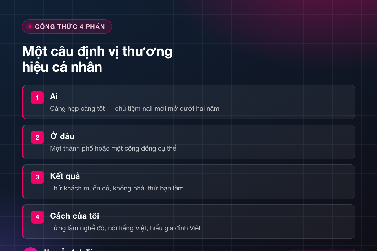 Công thức định vị thương hiệu cá nhân 4 phần