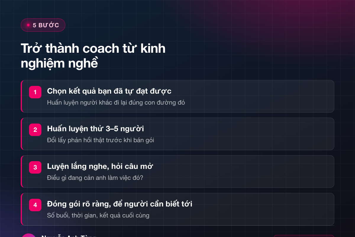 5 bước trở thành coach từ kinh nghiệm nghề