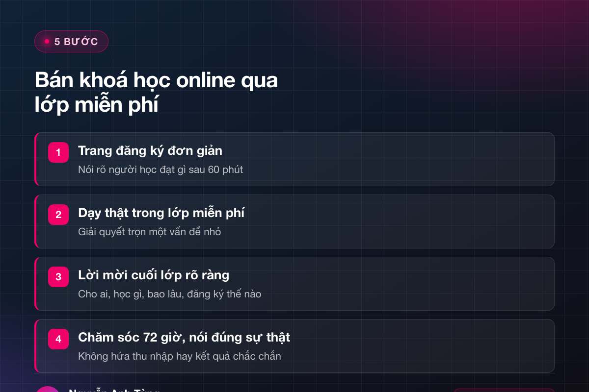 5 bước bán khoá học online qua lớp miễn phí