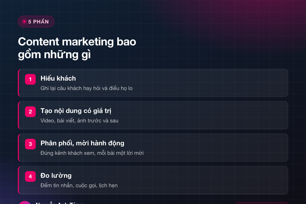 5 phần của content marketing cho tiệm nhỏ