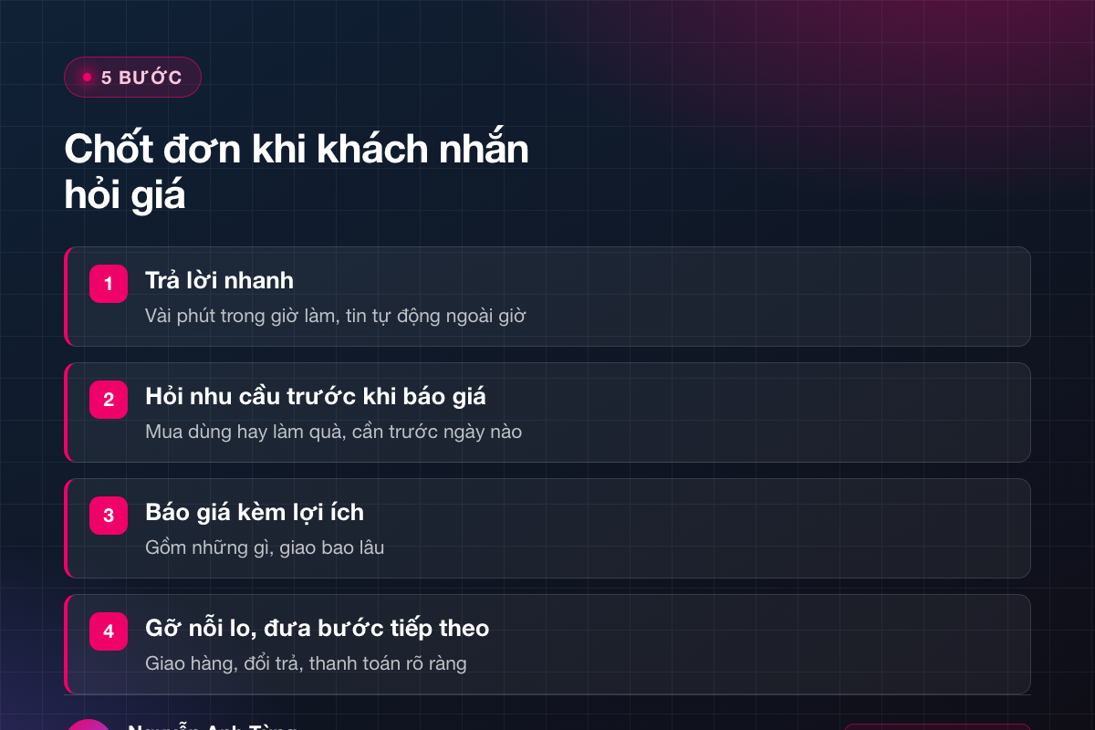 5 bước chốt đơn hàng online khi khách nhắn hỏi giá