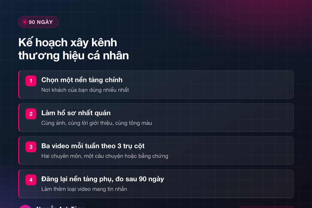 Kế hoạch 90 ngày xây kênh thương hiệu cá nhân
