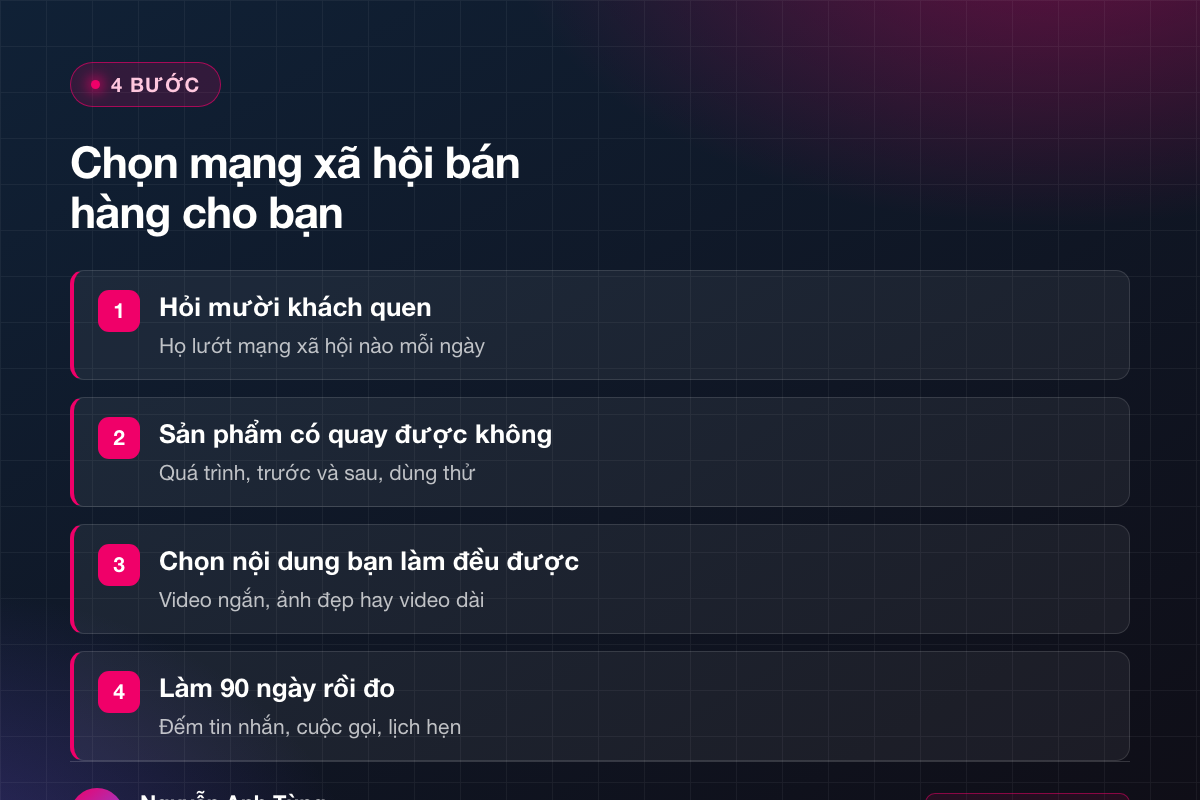 4 bước chọn mạng xã hội bán hàng online