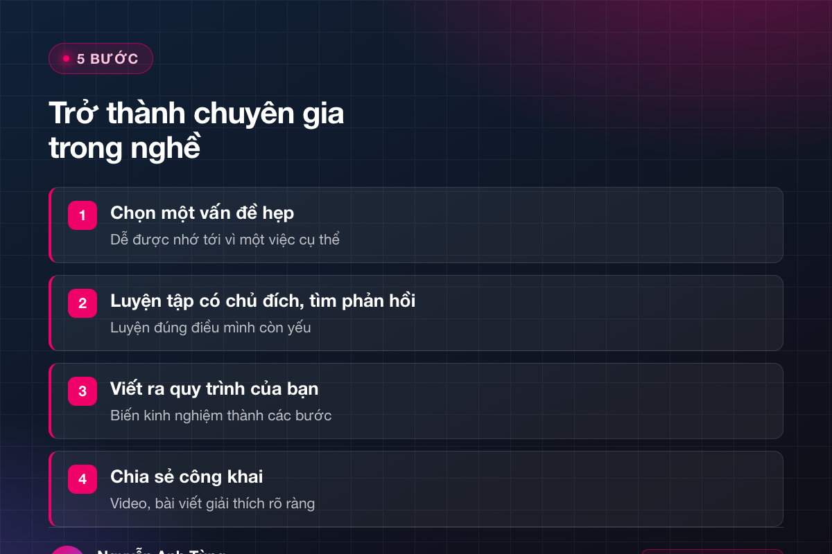 5 bước để trở thành chuyên gia trong nghề