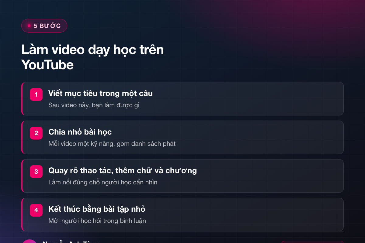 5 bước làm video dạy học trên YouTube