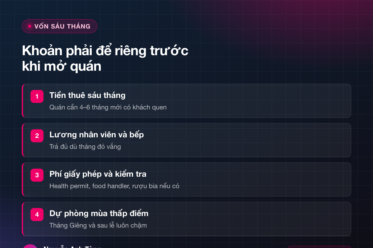 Vốn cần chuẩn bị khi mở quán ăn ở Mỹ