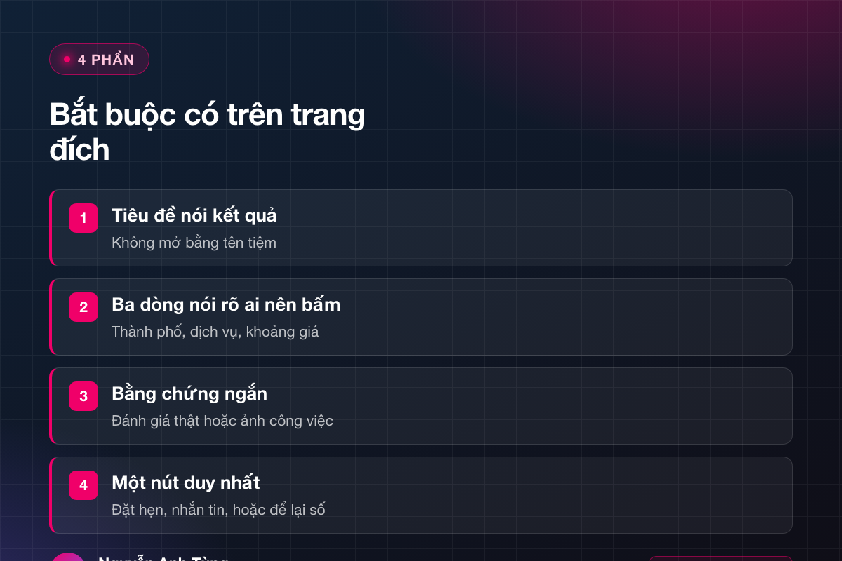 4 phần bắt buộc của một landing page