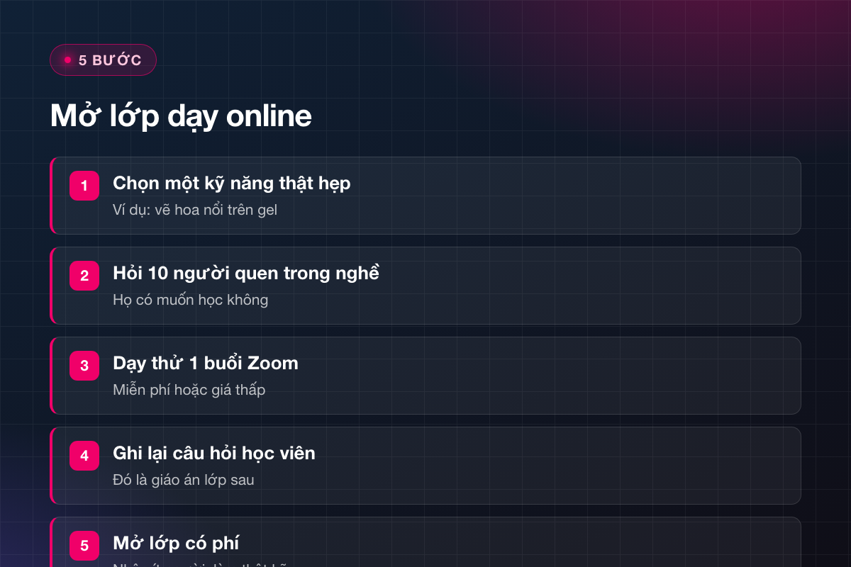 5 bước mở lớp dạy online