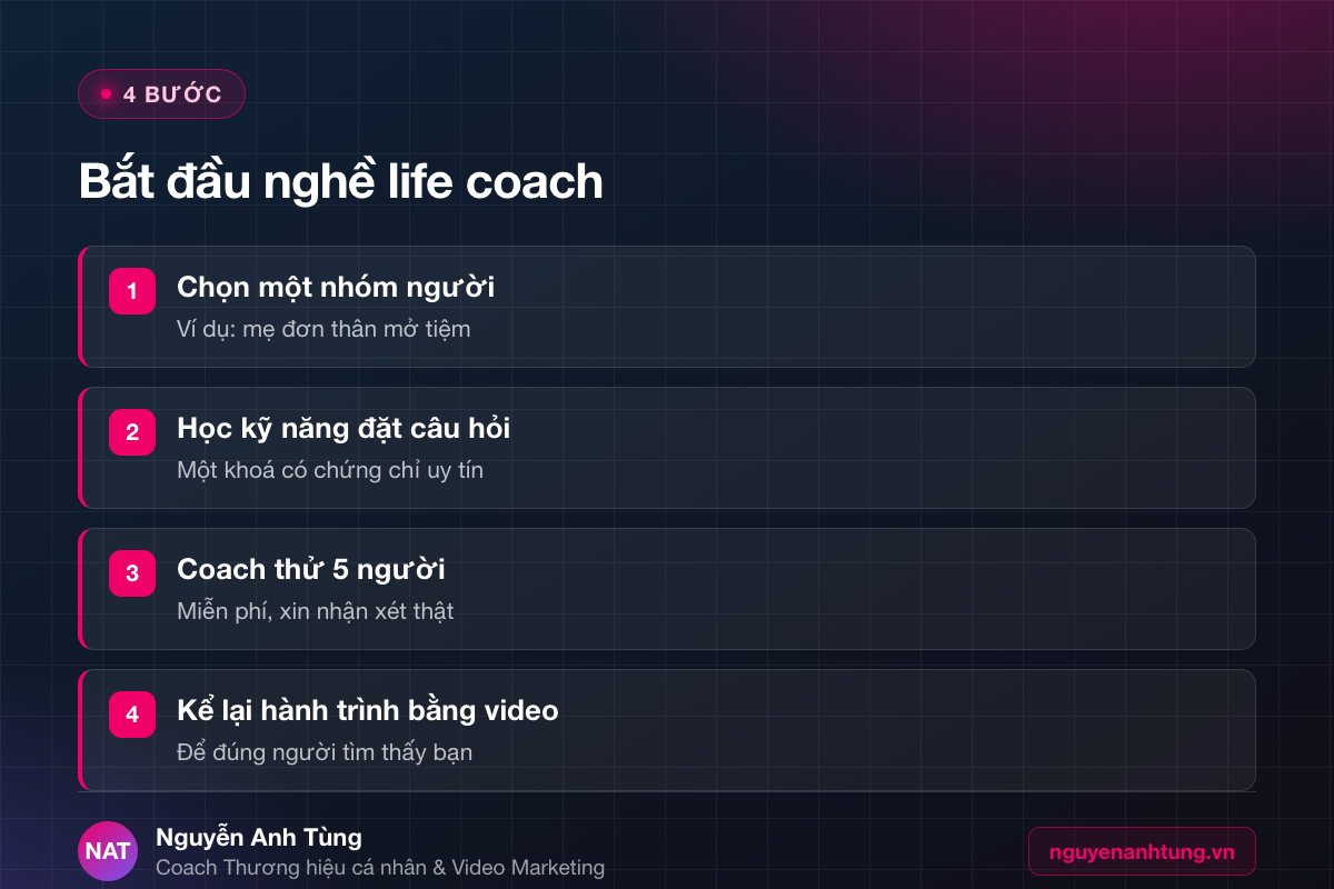 4 bước bắt đầu nghề life coach
