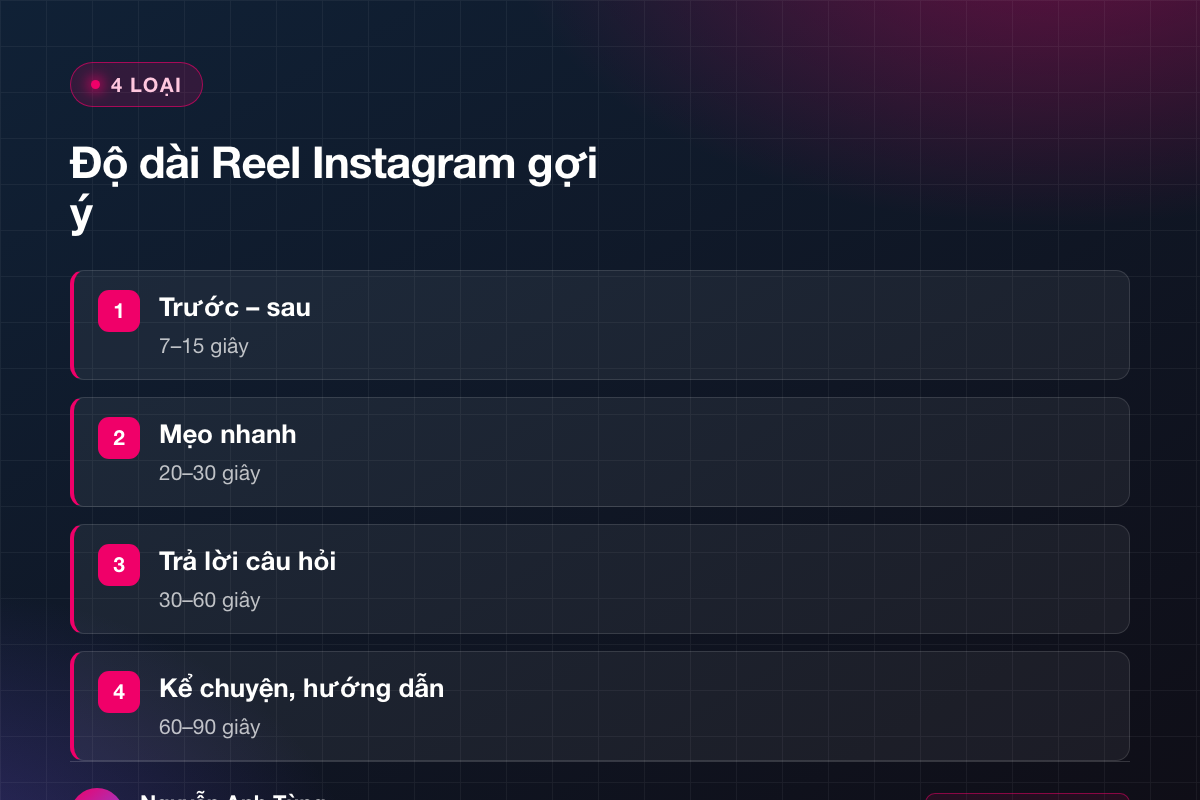 Độ dài Reel Instagram gợi ý theo loại video