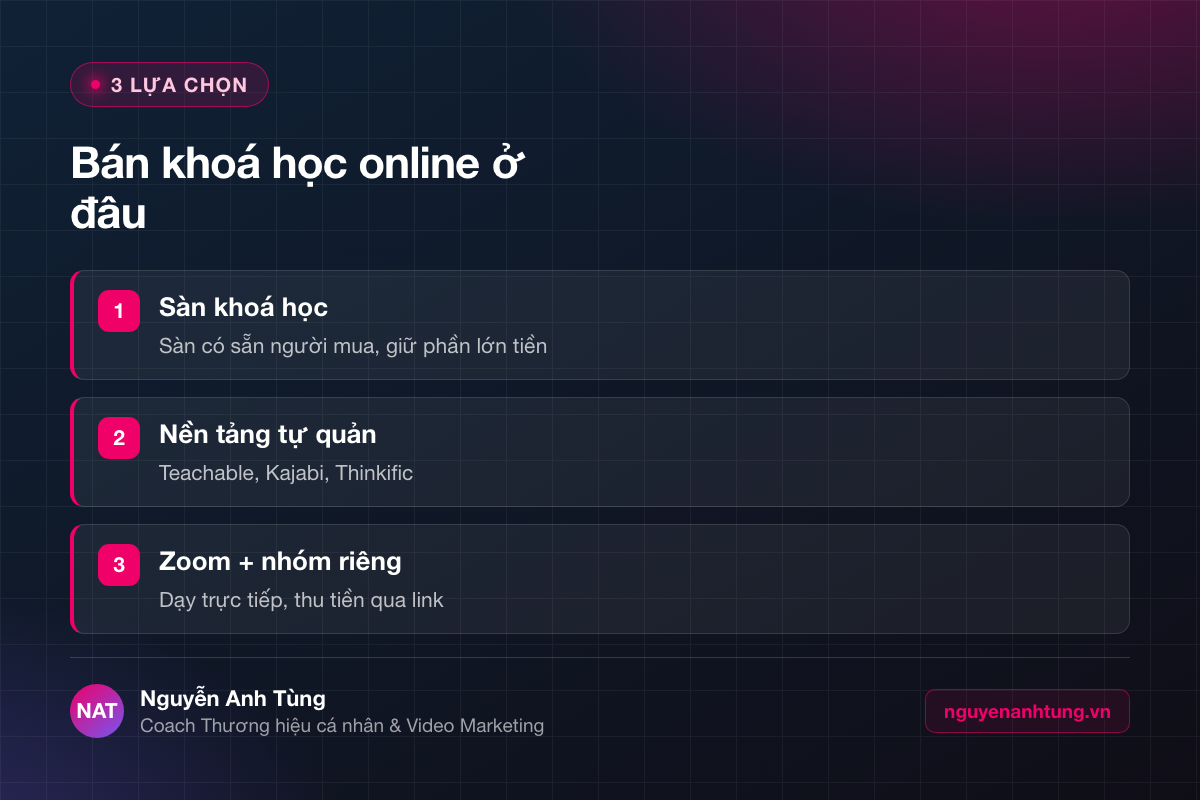 3 lựa chọn bán khoá học online ở đâu