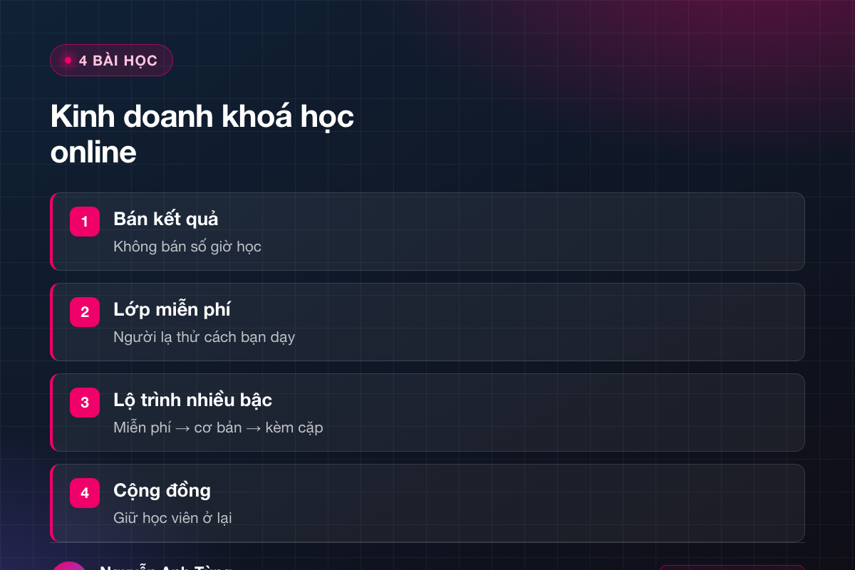 4 bài học kinh doanh khoá học online
