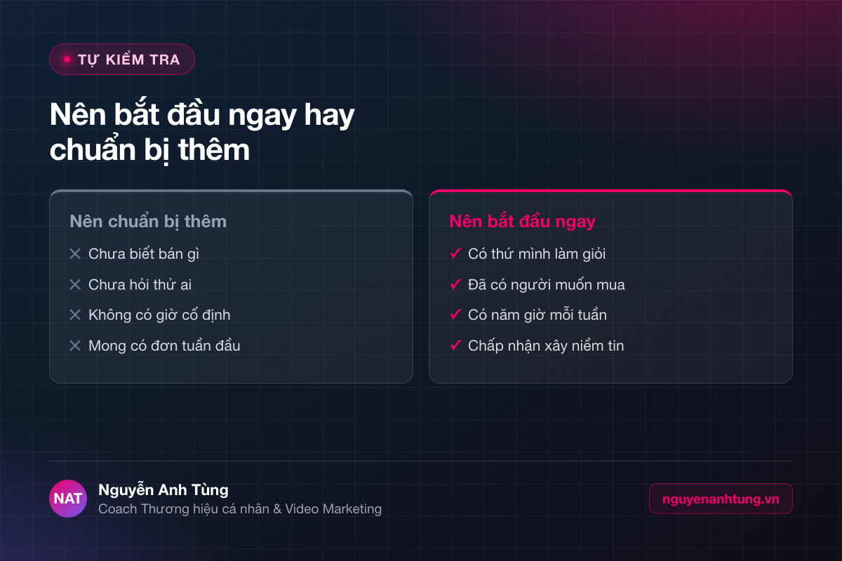 Tự kiểm tra có nên bán hàng online không