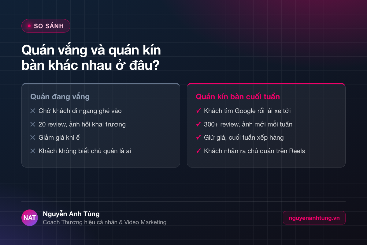 So sánh quán ăn Việt vắng khách và quán kín bàn cuối tuần tại Mỹ
