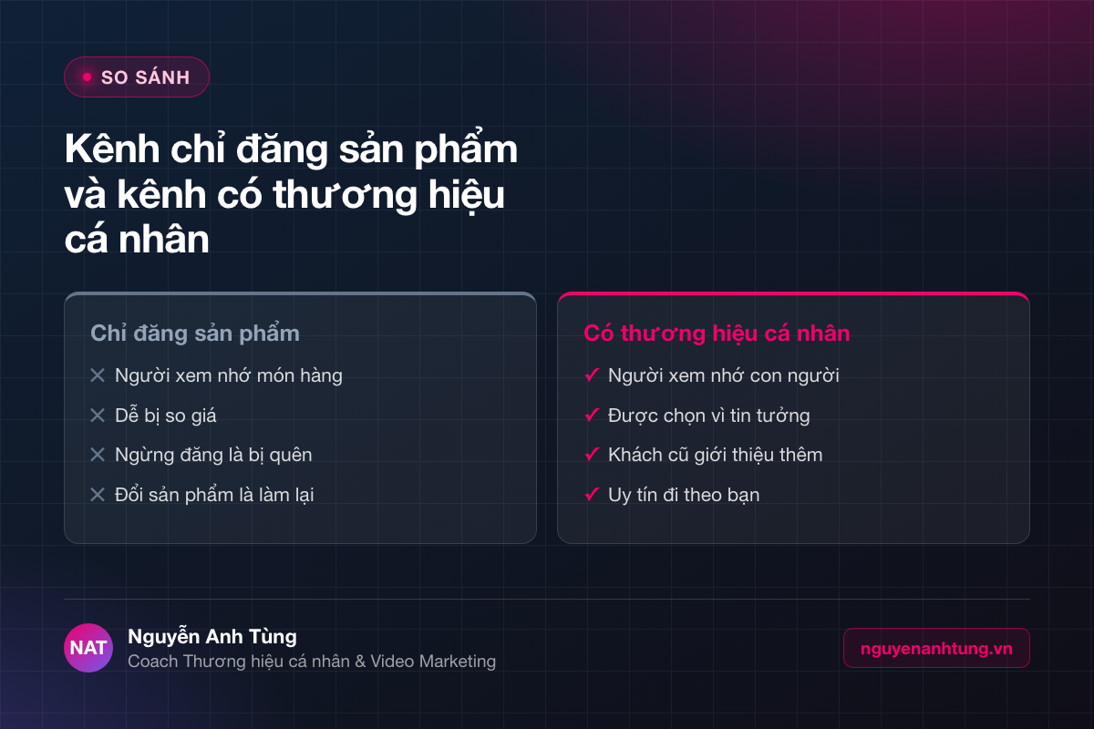 So sánh kênh TikTok chỉ đăng sản phẩm và kênh có thương hiệu cá nhân