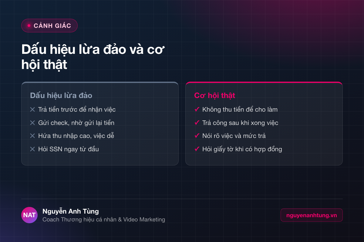 Dấu hiệu lừa đảo việc làm online và cơ hội thật
