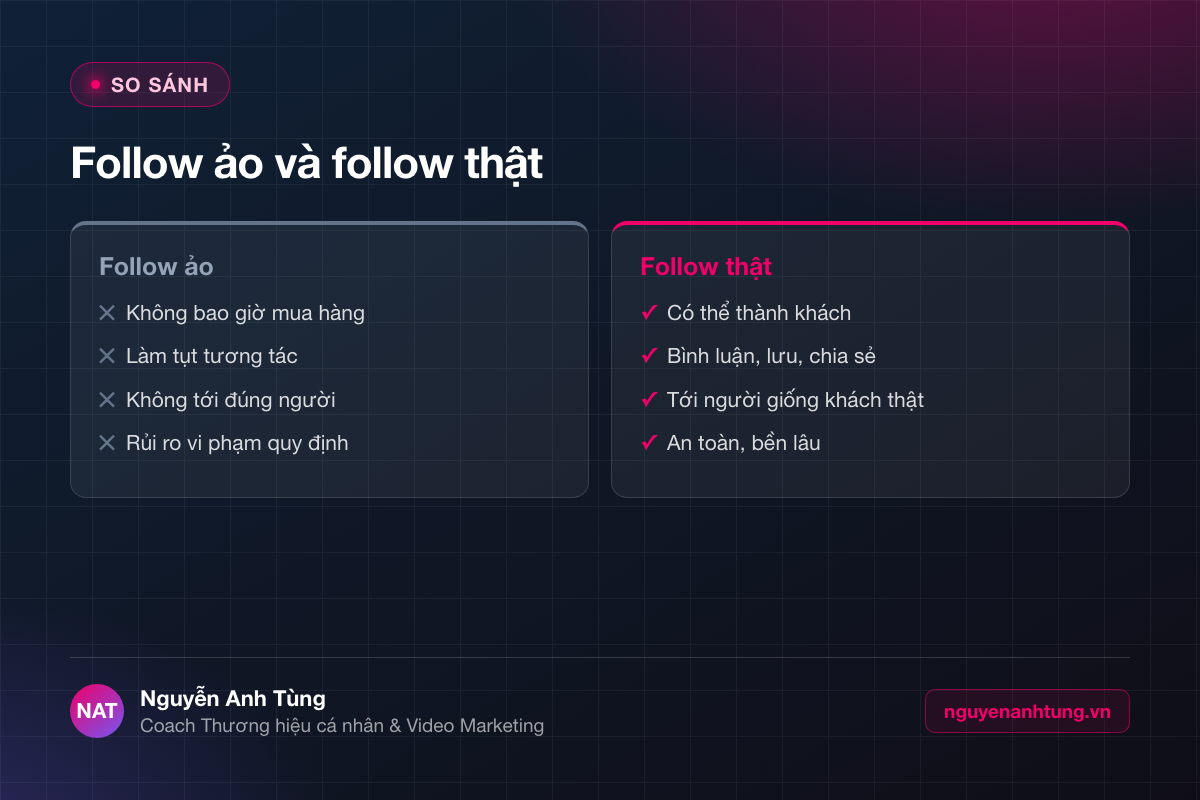 So sánh follow Instagram ảo và follow thật