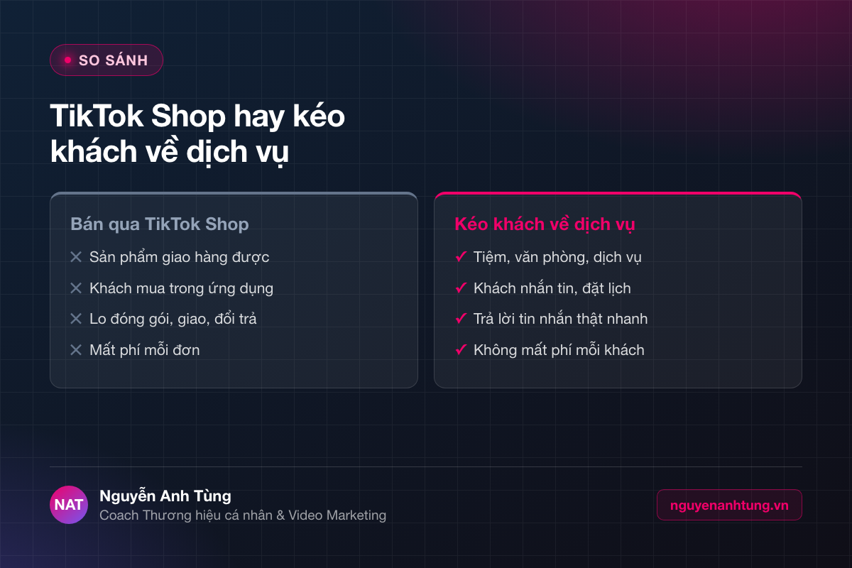 So sánh bán qua TikTok Shop và dùng TikTok kéo khách về dịch vụ