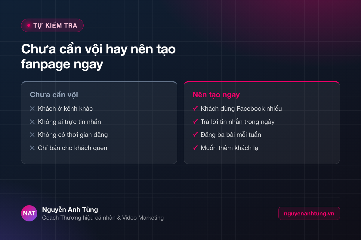Tự kiểm tra có nên tạo fanpage bán hàng ngay không