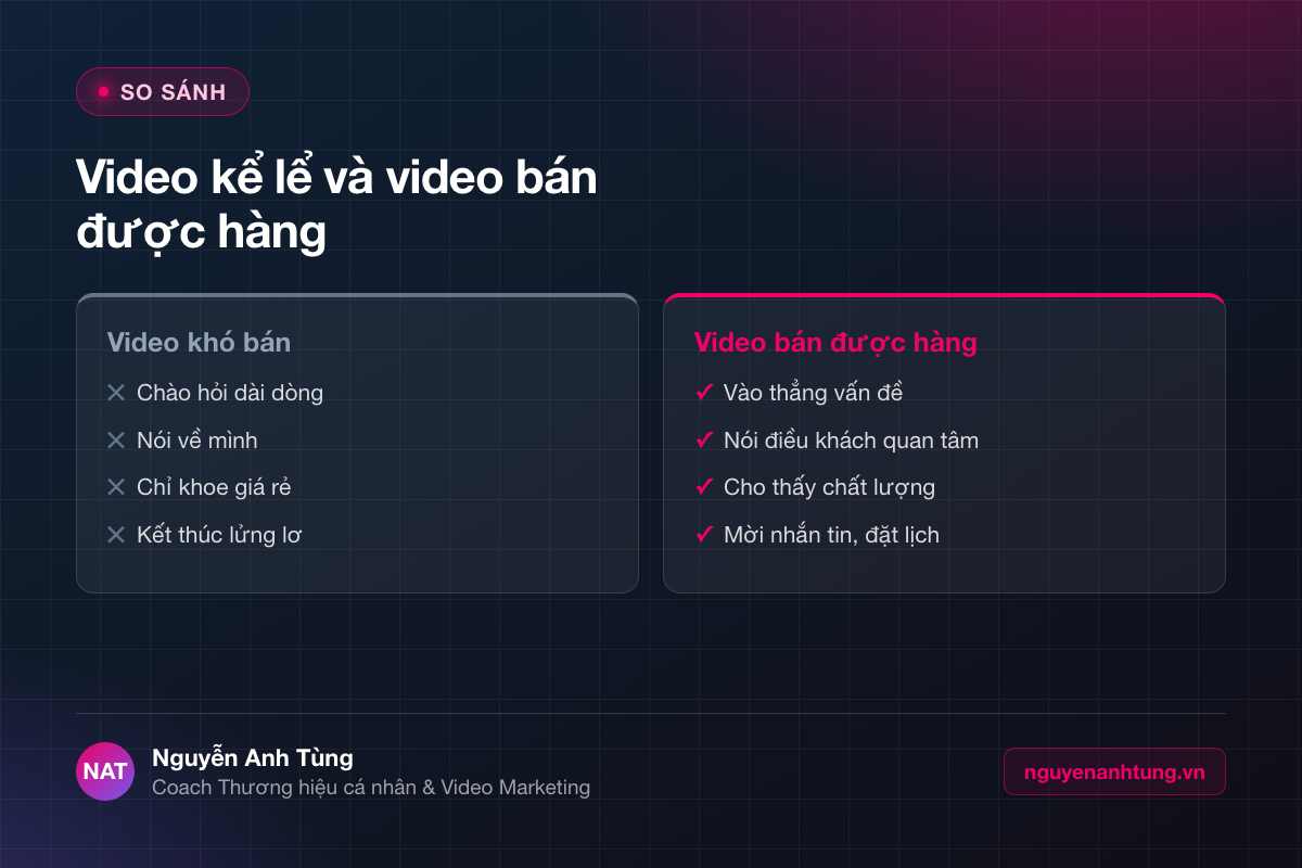 So sánh video kể lể và video bán được hàng