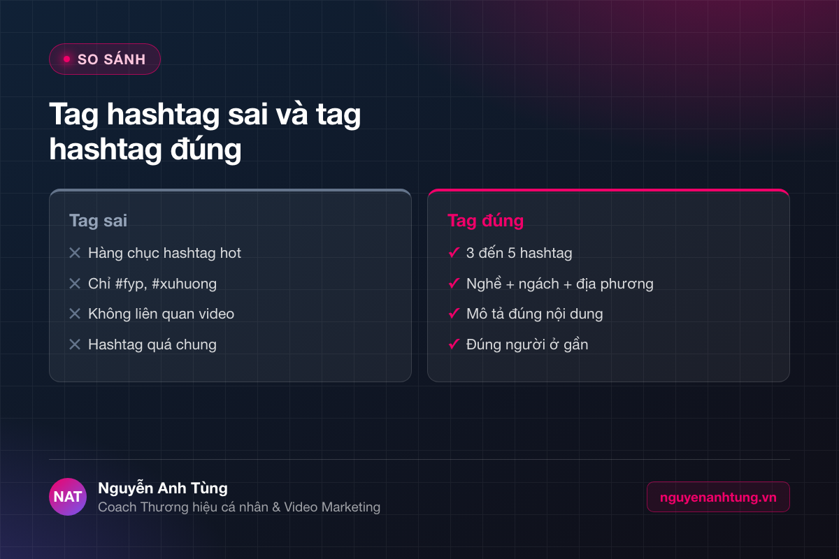 So sánh cách tag hashtag TikTok sai và đúng