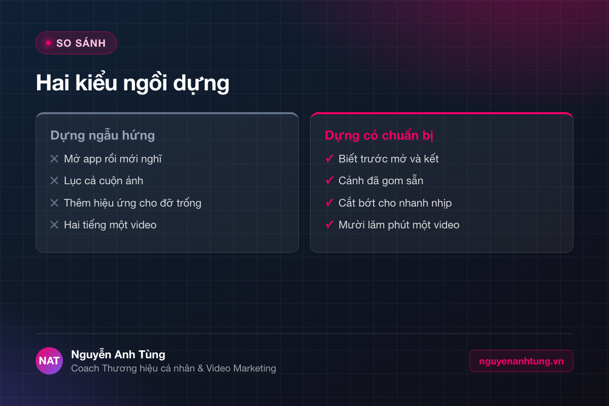 So sánh dựng ngẫu hứng và dựng có chuẩn bị