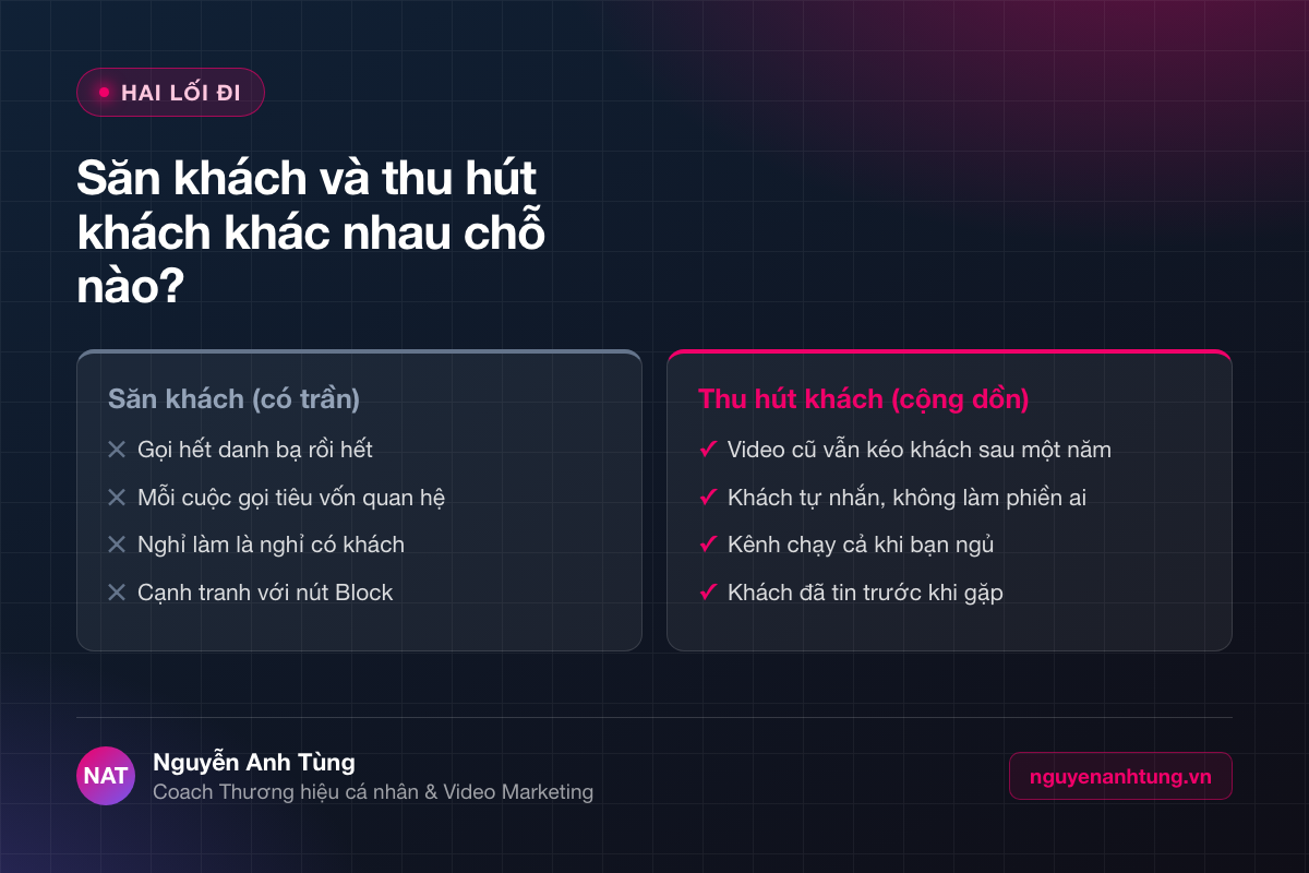 So sánh cách tìm khách hàng bảo hiểm nhân thọ truyền thống và bằng video