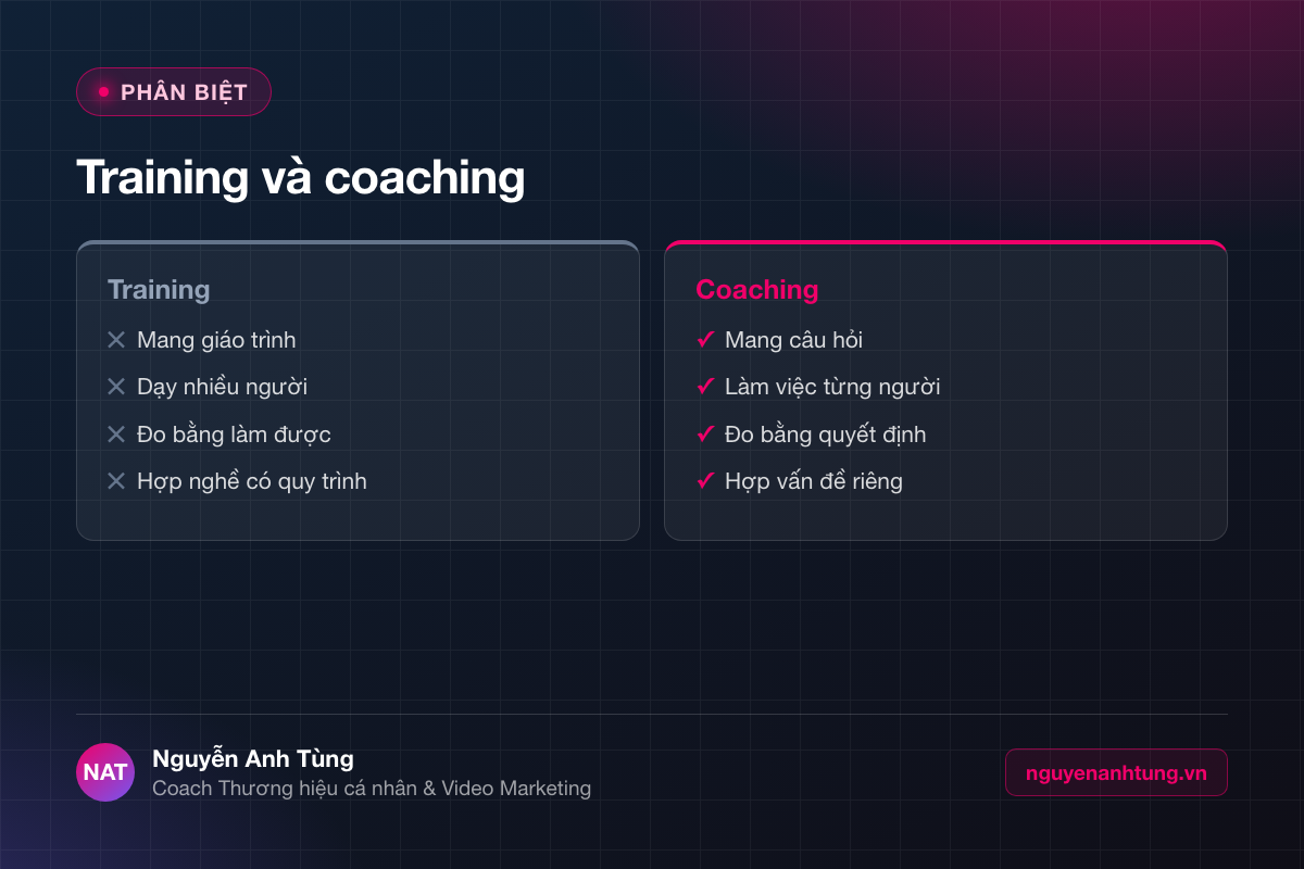 Bảng phân biệt coaching khác training như thế nào