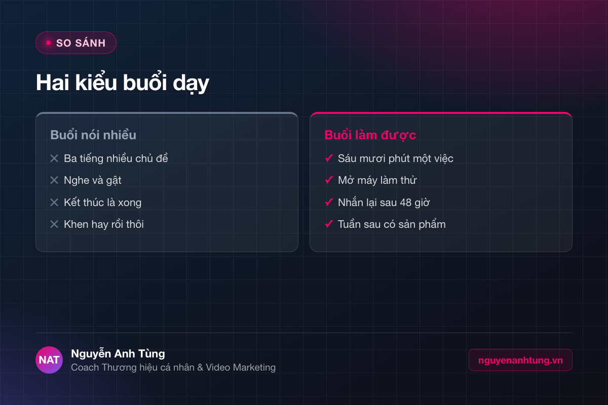 So sánh hai kiểu buổi dạy online