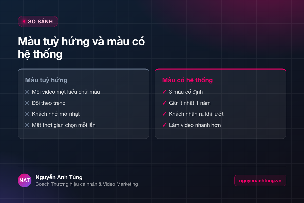So sánh màu tuỳ hứng và màu sắc thương hiệu cá nhân có hệ thống