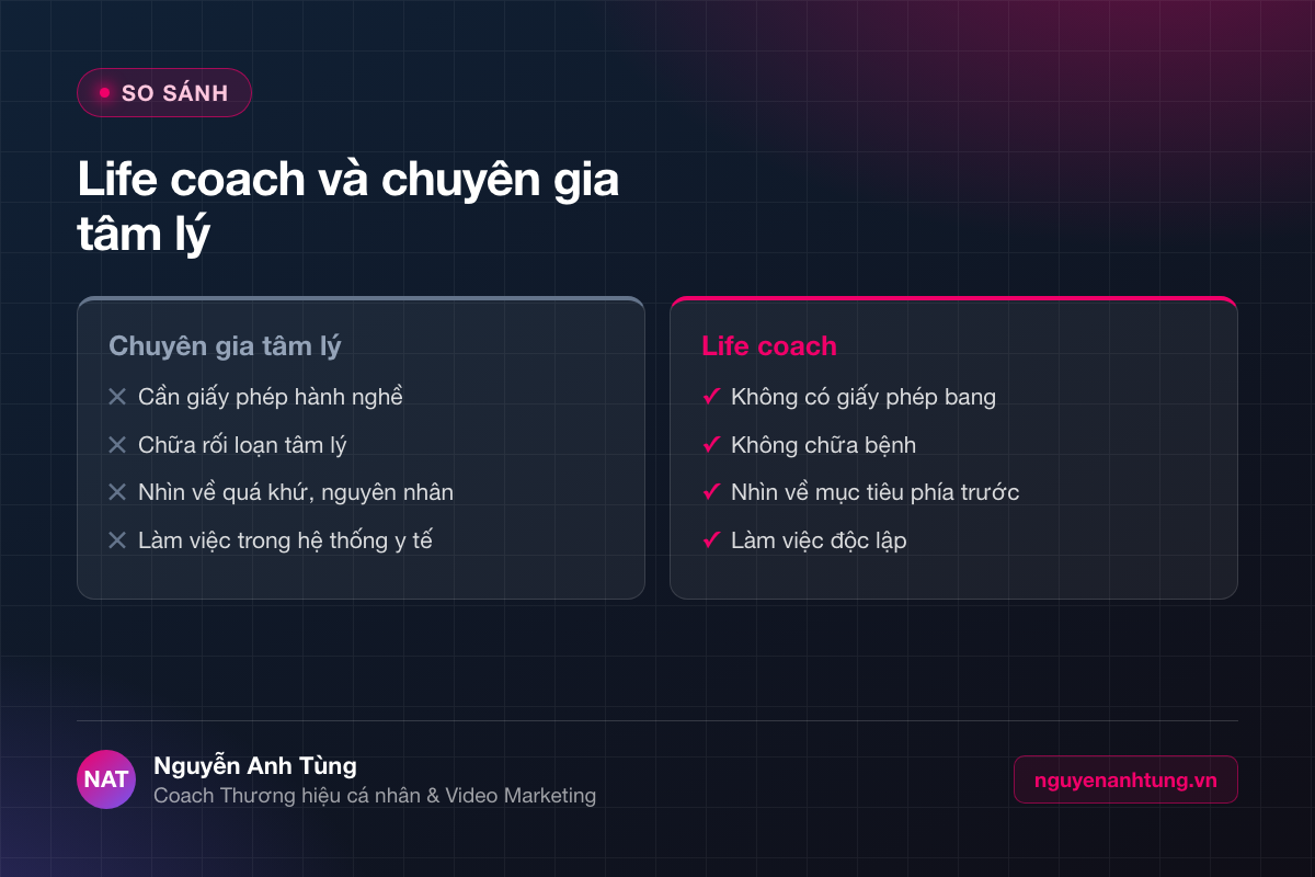 So sánh nghề life coach và chuyên gia tâm lý