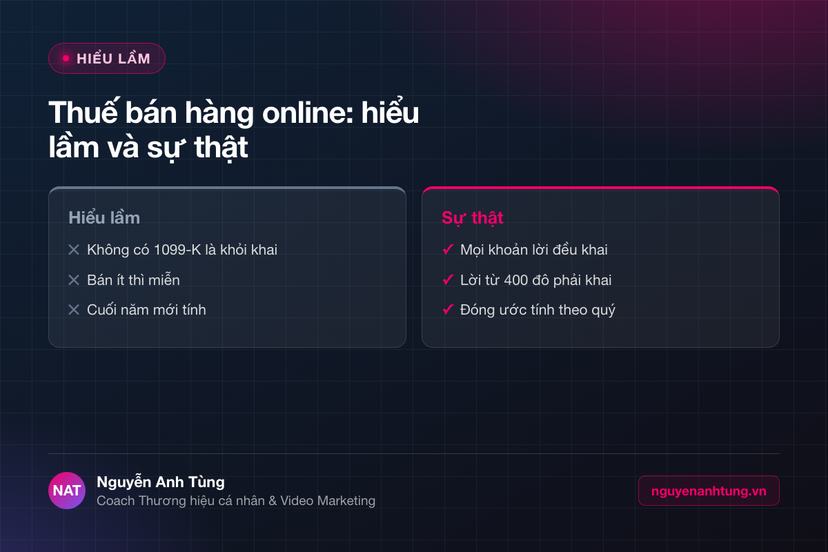 Hiểu lầm và sự thật: bán hàng online có phải đóng thuế