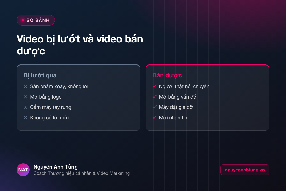 So sánh cách quay TikTok bán hàng đúng và sai