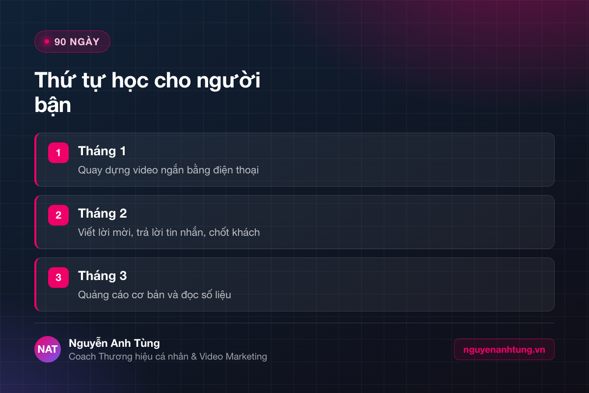 Lộ trình 90 ngày học digital marketing