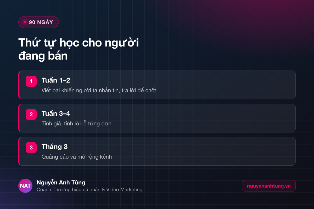 Thứ tự học bán hàng online trong 90 ngày