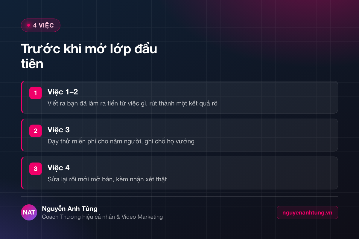 Bốn việc trước khi mở lớp dạy kiếm tiền online