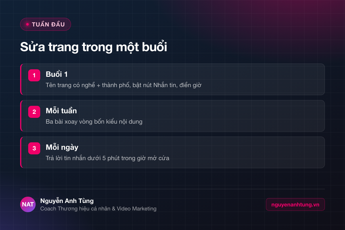 Các bước xây fanpage hiệu quả cho tiệm