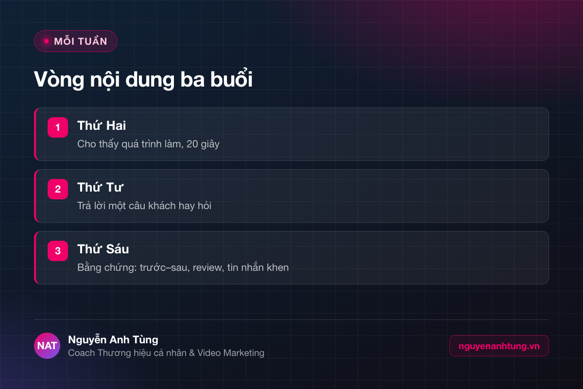 Vòng marketing bán hàng online ba buổi mỗi tuần
