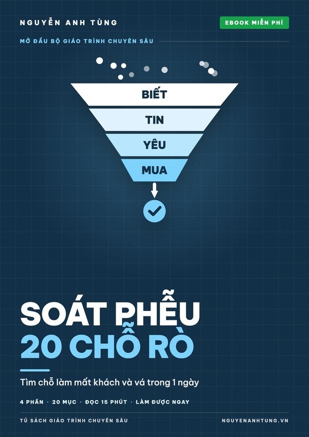 Checklist Soát Phễu: 20 Chỗ Rò Làm Mất Khách
