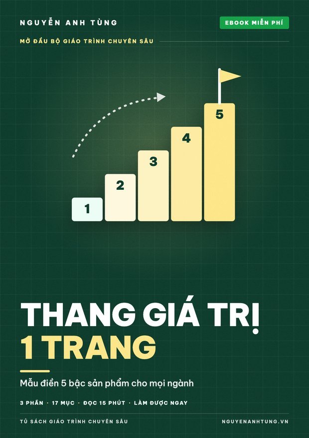 Thang Giá Trị 1 Trang: Mẫu Điền Cho Mọi Ngành