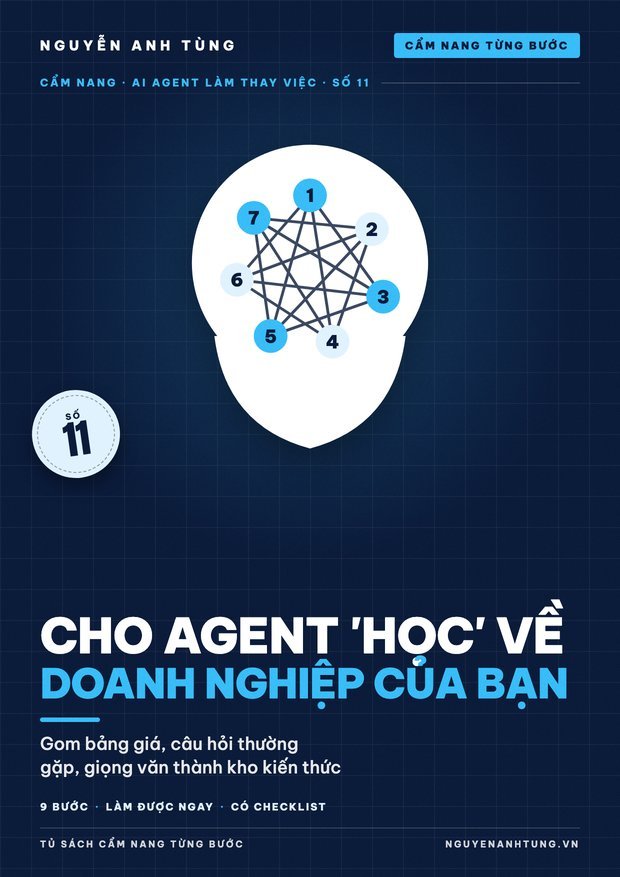 Cho Agent 'Học' Về Doanh Nghiệp Của Bạn