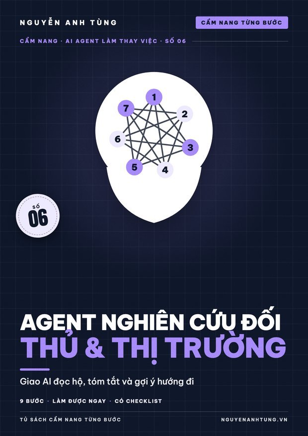 Agent Nghiên Cứu Đối Thủ & Thị Trường