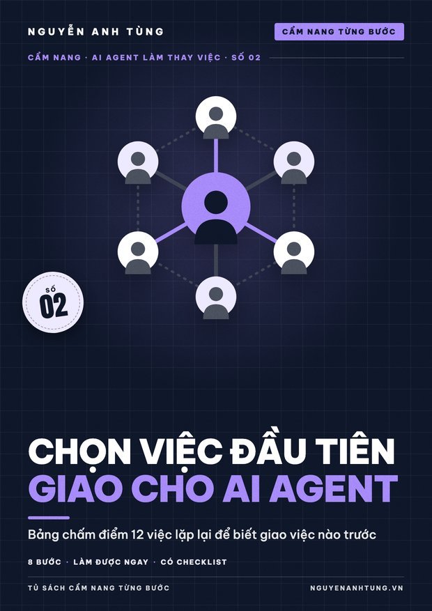 Chọn Việc Đầu Tiên Giao Cho AI Agent