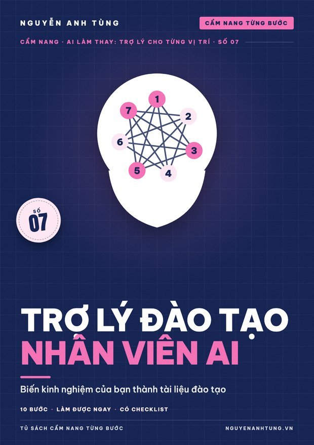 Trợ Lý Đào Tạo Nhân Viên AI