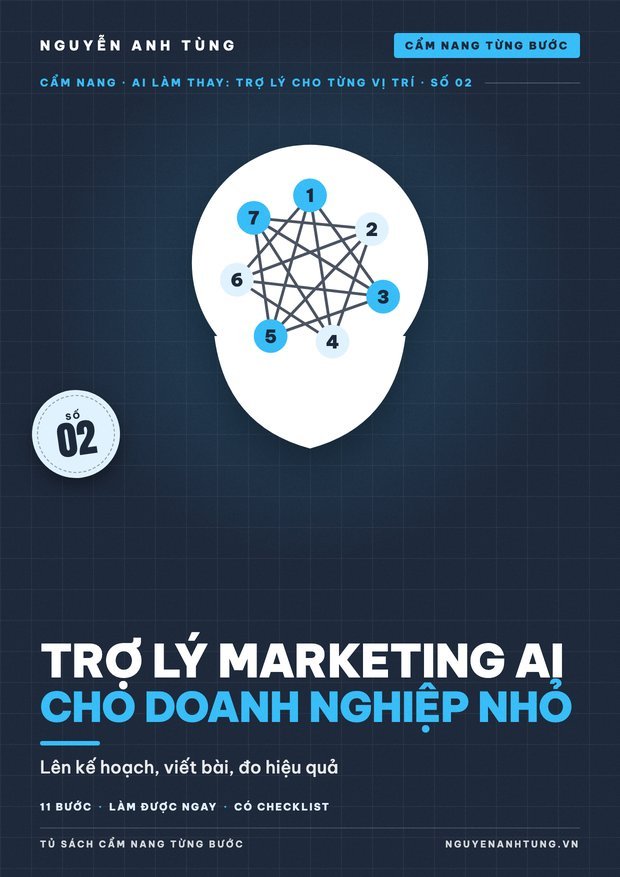 Trợ Lý Marketing AI Cho Doanh Nghiệp Nhỏ