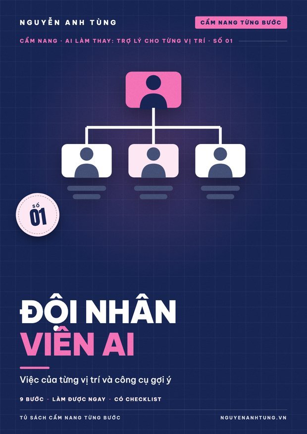 Đội Nhân Viên AI: 7 Vị Trí Một Người Chủ Nên Có