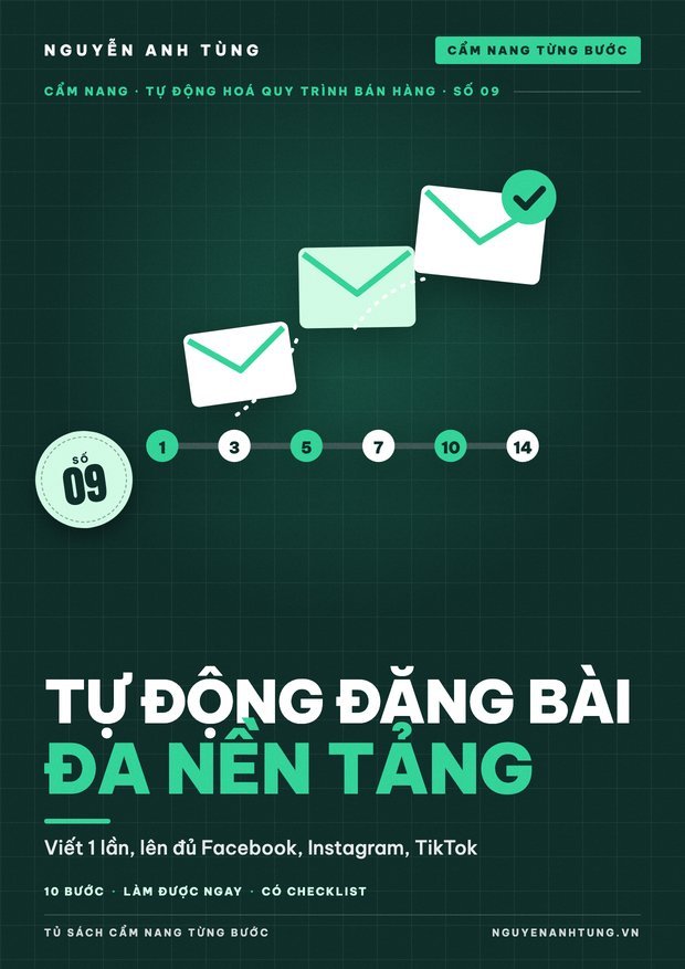 Tự Động Đăng Bài Đa Nền Tảng