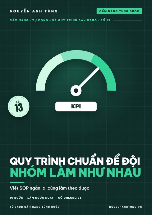 Quy Trình Chuẩn Để Đội Nhóm Làm Như Nhau