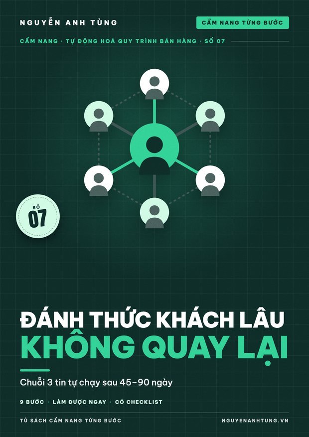 Đánh Thức Khách Lâu Không Quay Lại